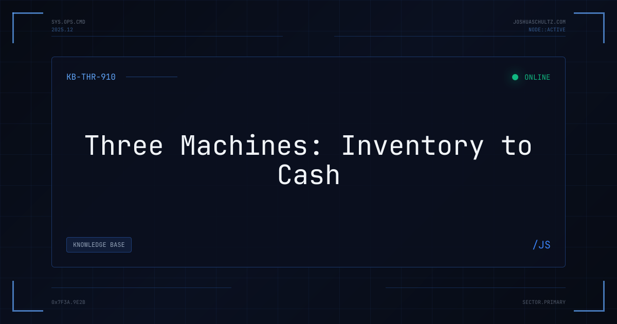 Three Machines: Inventory to Cash | Joshua Schultz